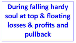falling hardy soul at top floating losses profits and pullback en
